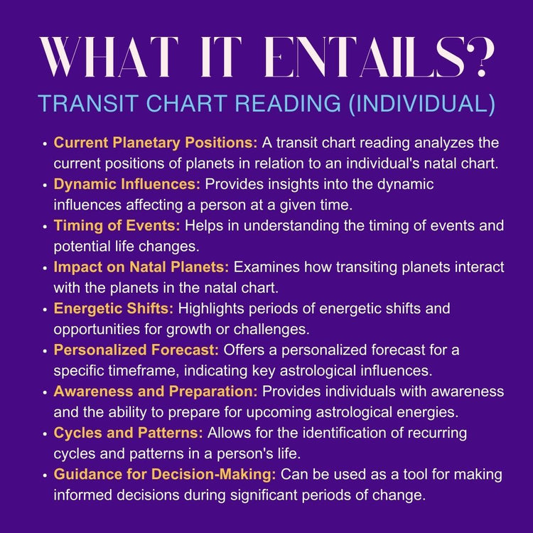 Transit Chart Reading - Tropical House System (1 hour)